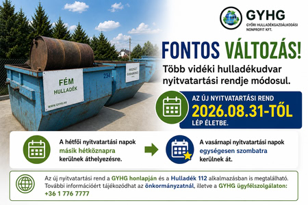 gyhg_nyitv_valtozas_20260831.jpg